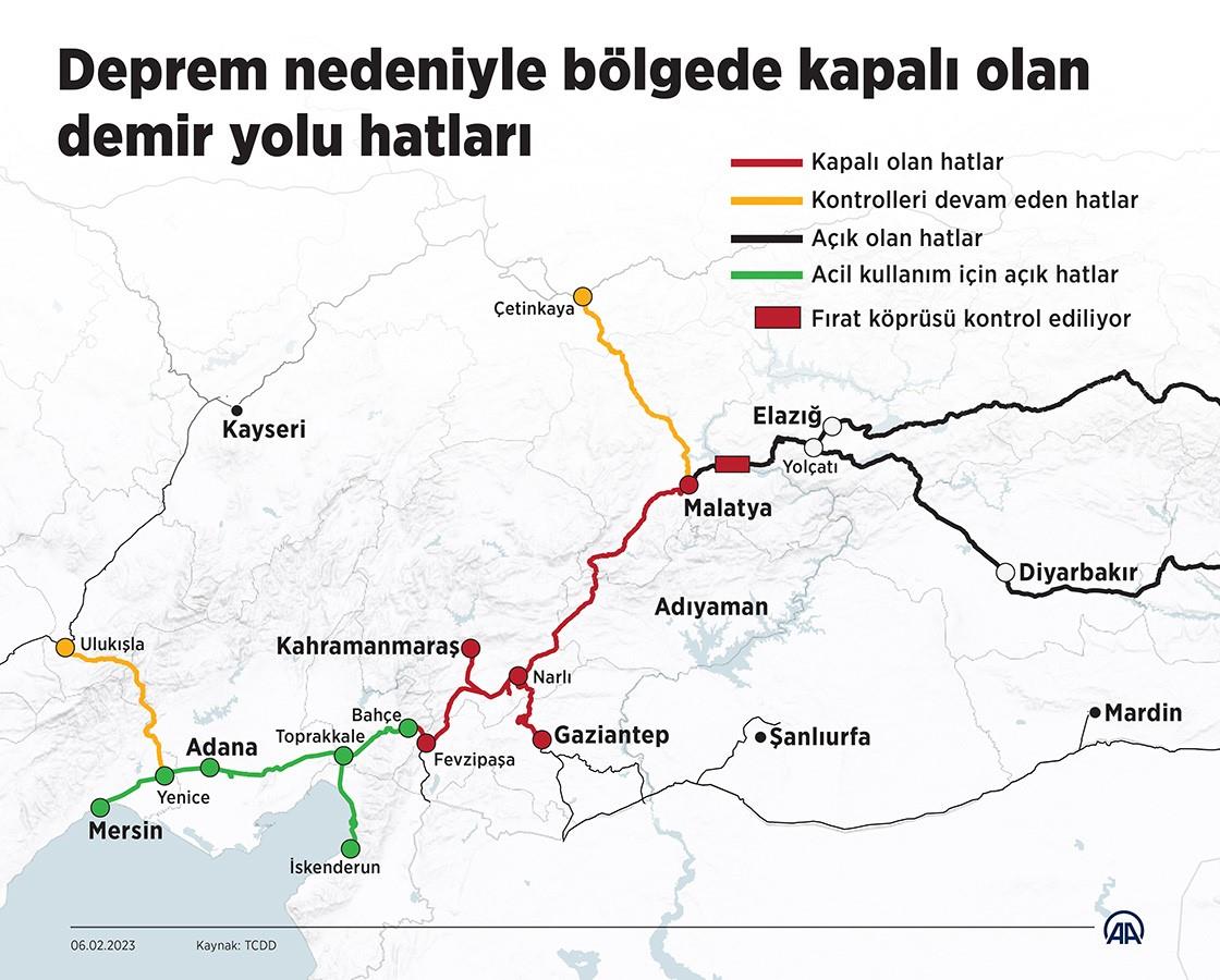 Şekil 5.jpg