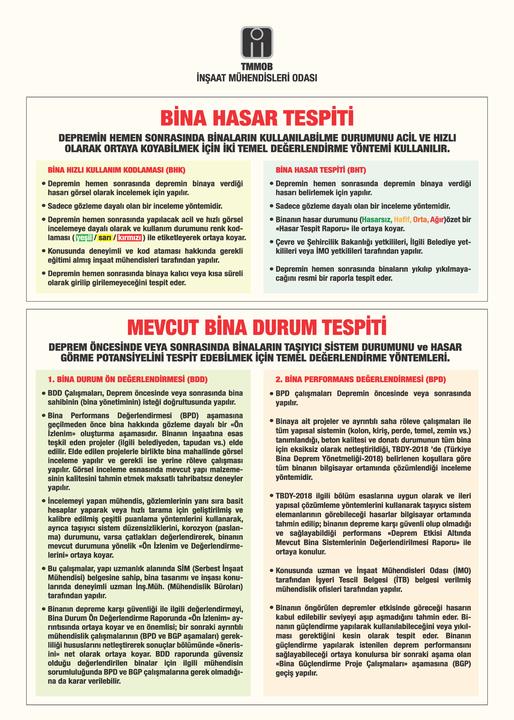 hasar tespit bilgisi.png