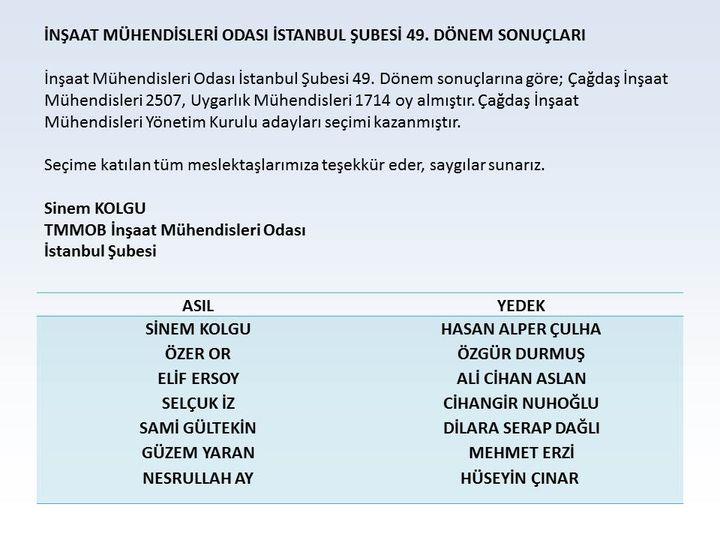 2024.02.11-seçim.jpg