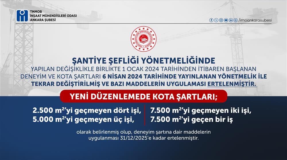 ŞANTİYE ŞEFLİĞİ_YÖNETMELİK ERTELENMİŞTİR_WEB.jpg ŞANTİYE ŞEFLİĞİ_YÖNETMELİK ERTELENMİŞTİR_WEB.jpg