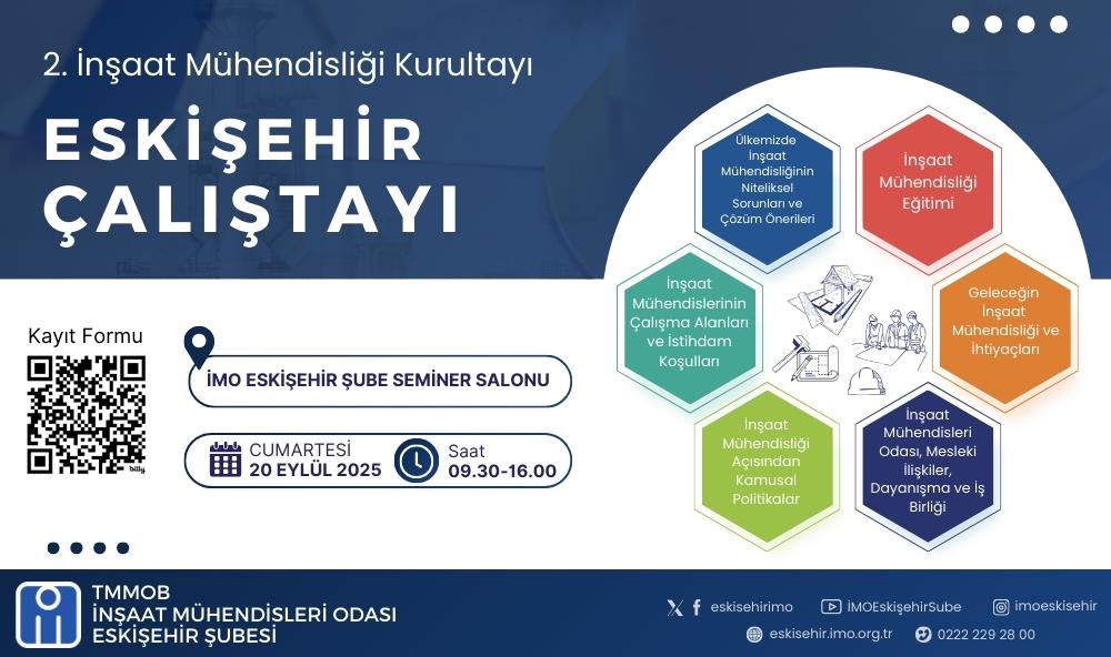 İNŞAAT MÜHENDİSLİĞİ ÇALIŞTAYI.jpg İNŞAAT MÜHENDİSLİĞİ ÇALIŞTAYI.jpg