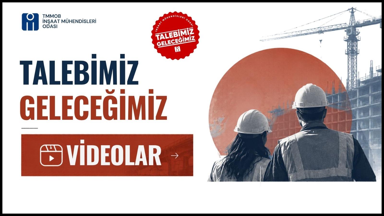 Videolar